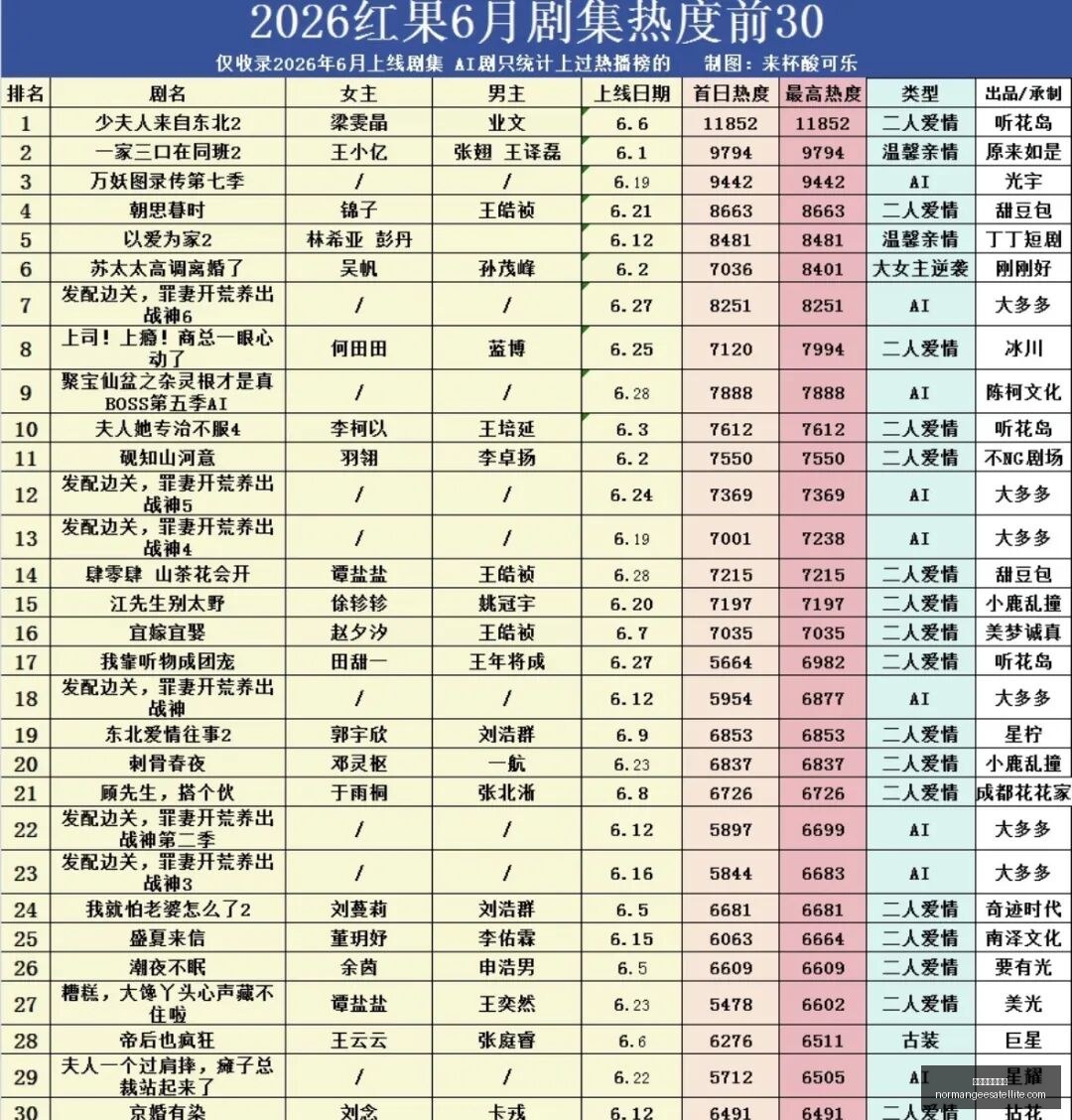 电竞焦点战,即将开启,战队状态引,新葡京线上娱乐官网,新葡京线上娱乐App,新葡京线上娱乐下载,新葡京线上娱乐登录,新葡京线上娱乐平台